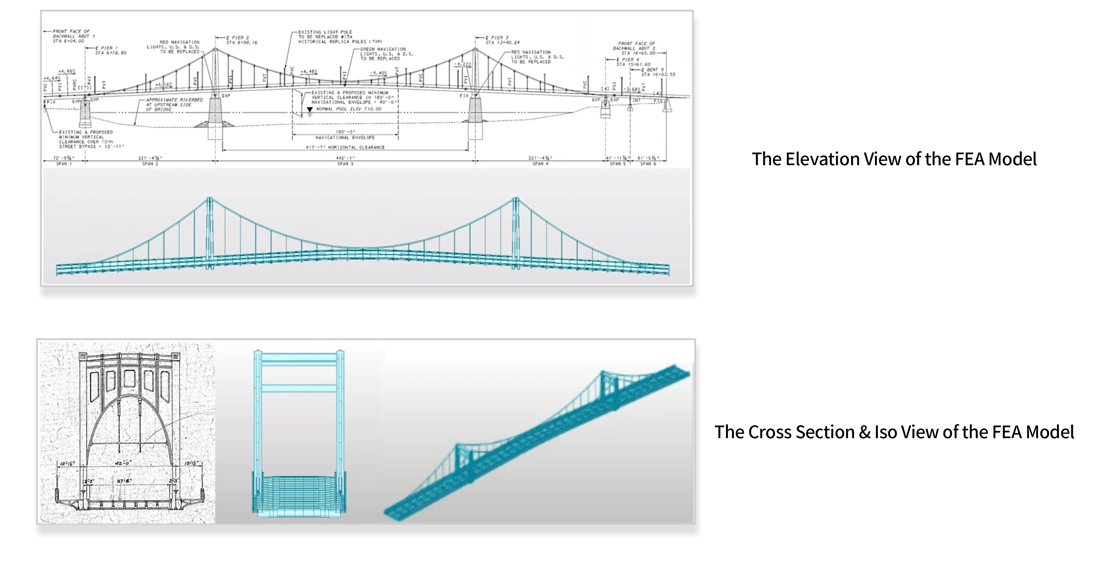 SelfAnchored Suspension Bridge Design